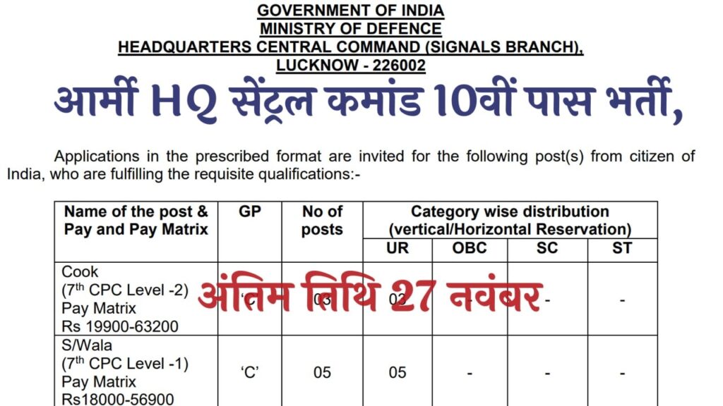 Army HQ Central Command Recruitment 2023 आर्मी हेड क्वार्टर सेंट्रल कमांड भर्ती 2023 का नोटिफिकेशन जारी