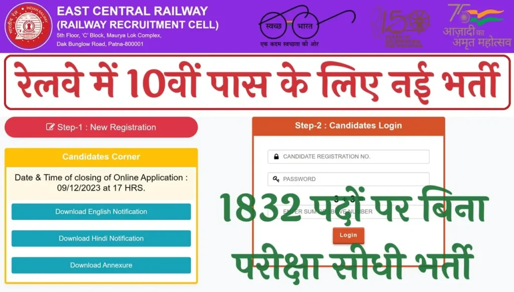 East Central Railway Apprentice Recruitment 2023