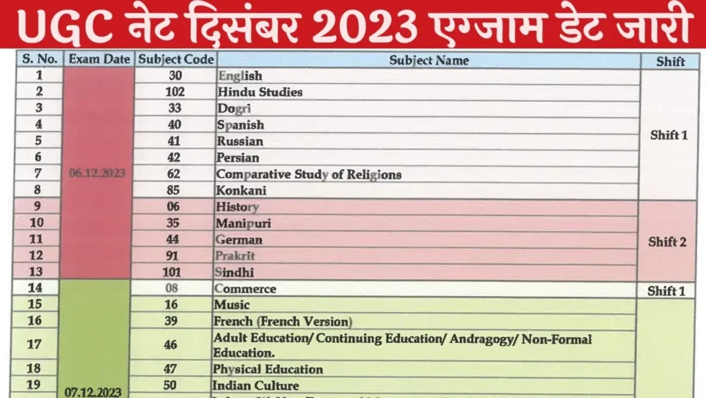 UGC NET Exam Date 2023 यूजीसी नेट दिसंबर 2023 की एग्जाम डेट जारी, यहां से चेक करें