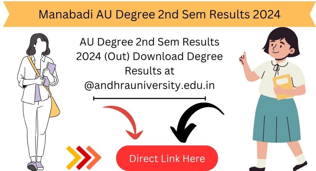 Manabadi AU Degree 2nd Sem Results 2024